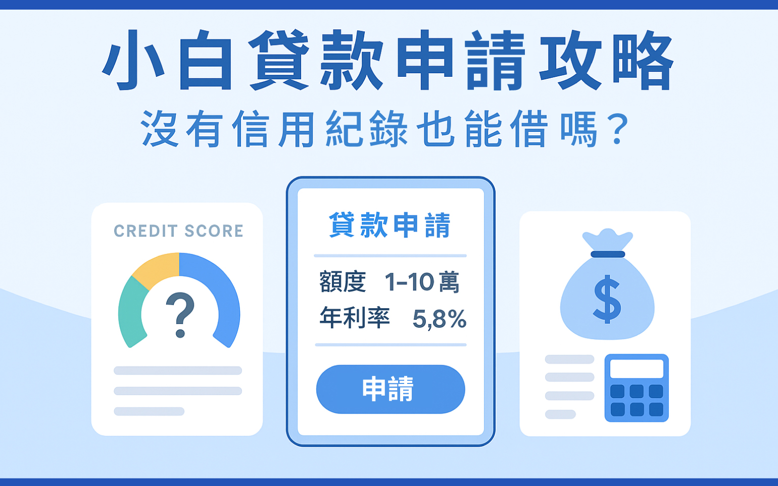 小白貸款申請攻略封面圖，說明沒有信用紀錄是否能貸款，包含信用評分圖示、線上貸款申請介面與試算相關金融圖標